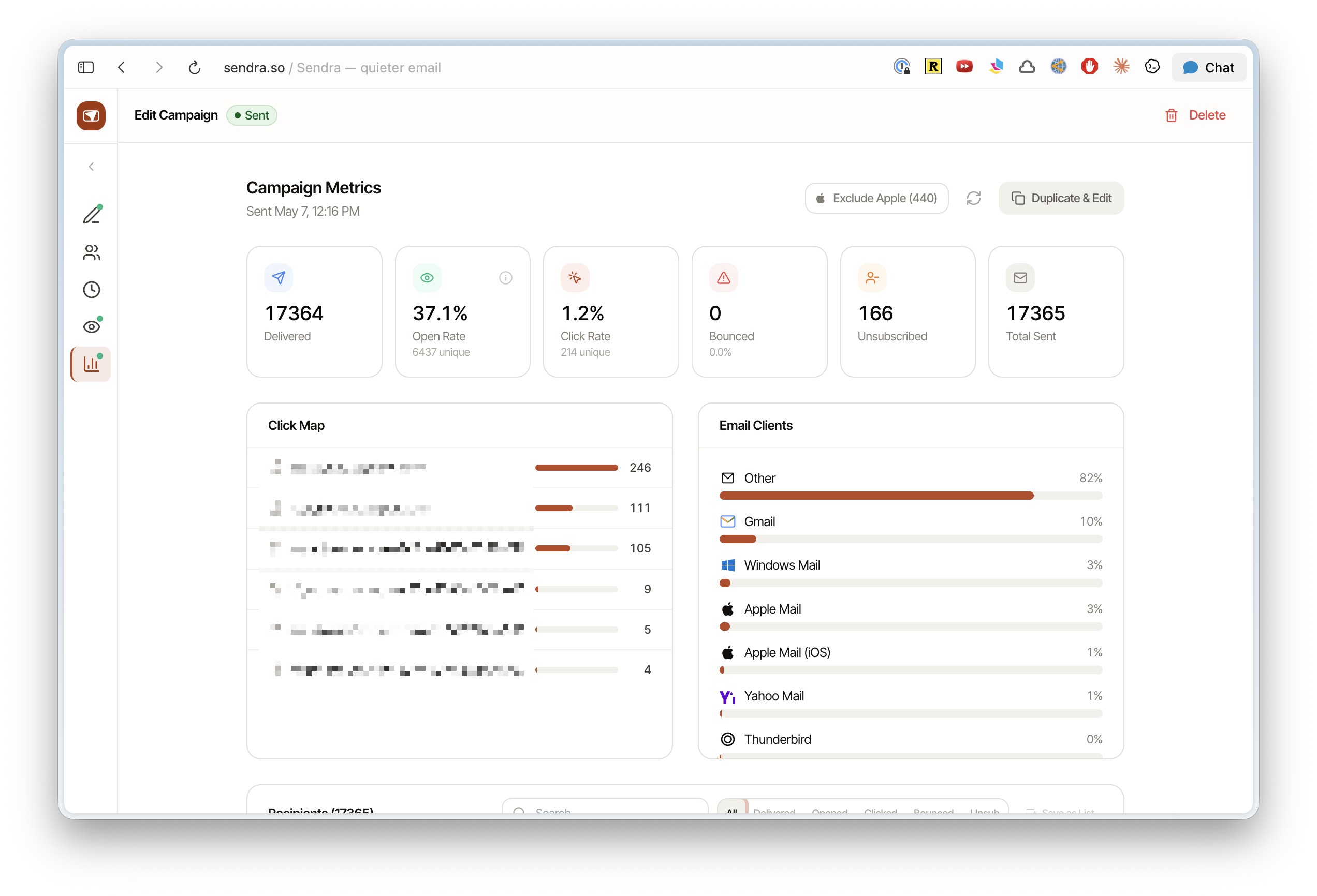 Campaign report showing delivery and engagement metrics with activity feed